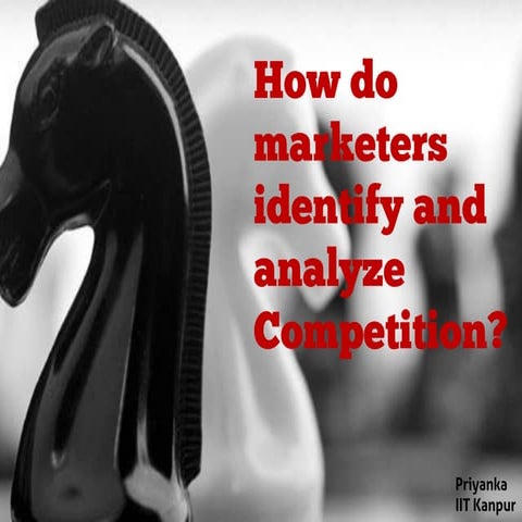 How do marketers identify and analyze competition?