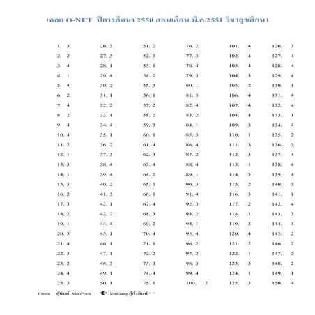 เฉลยโอเน็ต 50