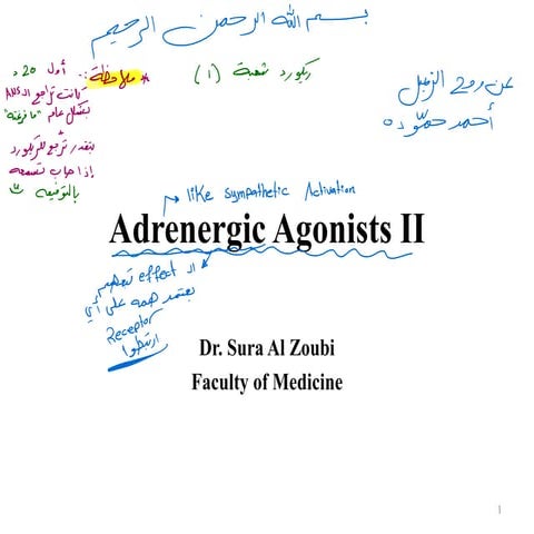 ANS 7.pdf for medical students 6666666666