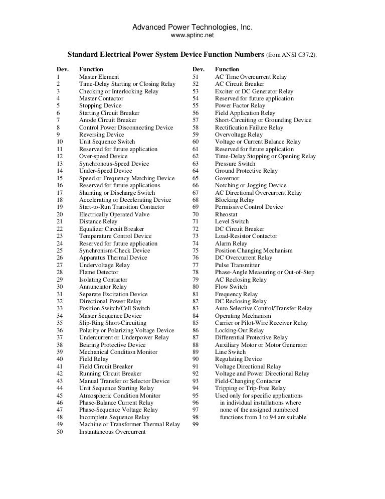 Image Result For Annual Image Result For Annual