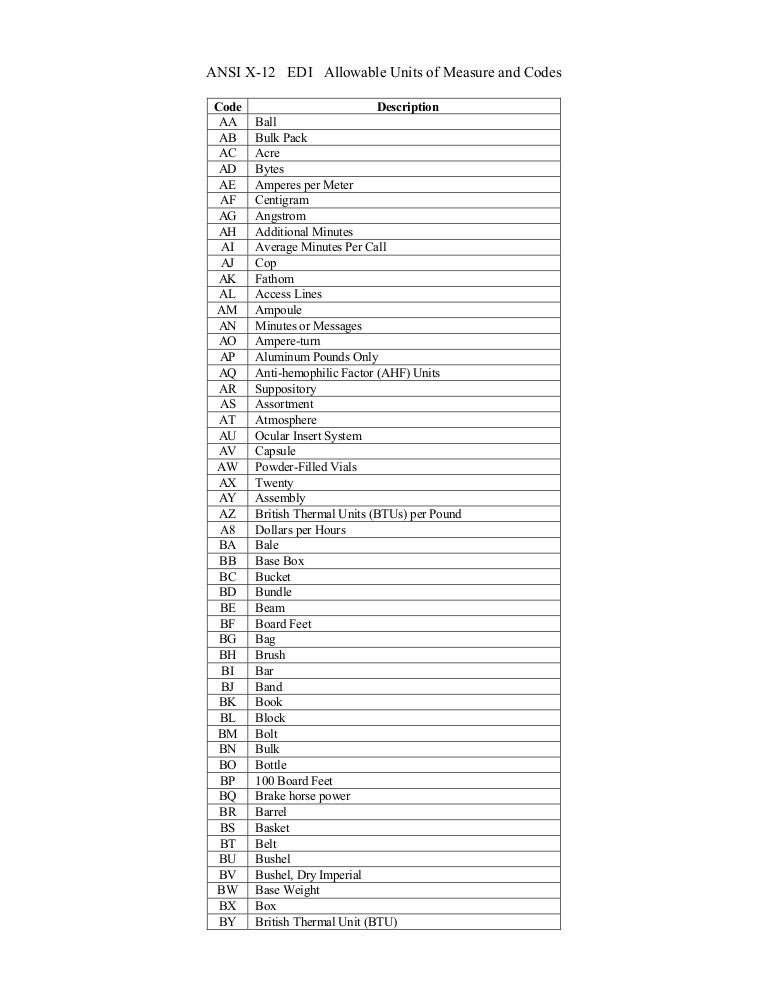 Ansi units of_measure_20120209