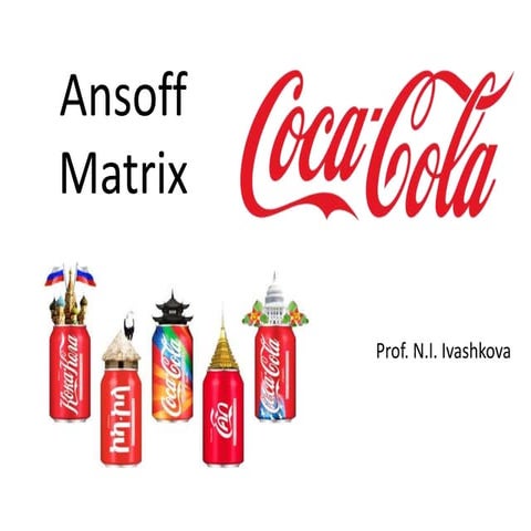 Ansoff matrix