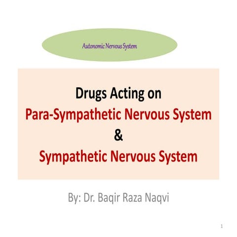 ANS (Sympathetic & Para-Sympathetic Drugs) By; Baqir Naqvi.pptx