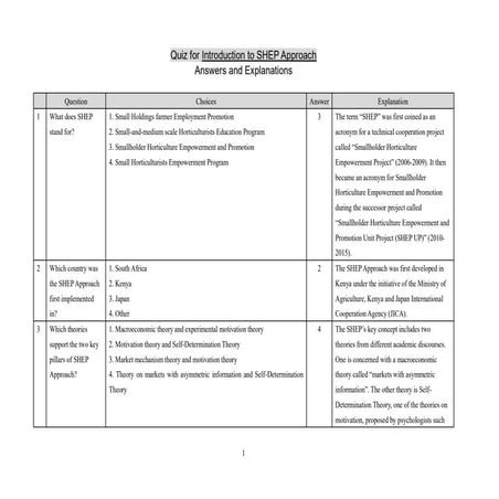 answer1.pdf for TOT quiz  hopping to help you