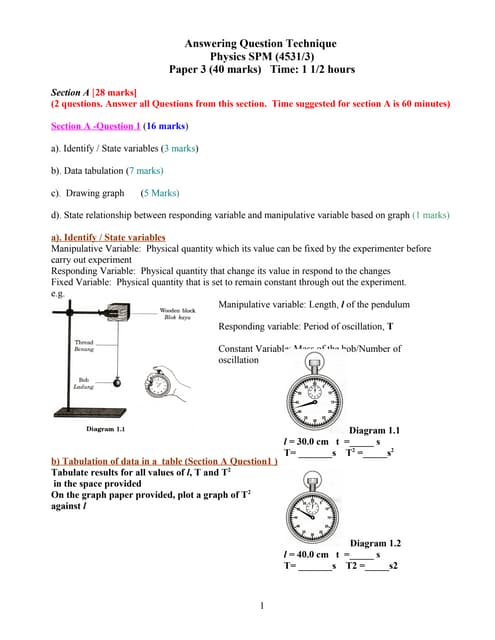 Spm physics-formula-list-form4 | PDF