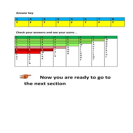 Answer key | DOCX | Search | Internet