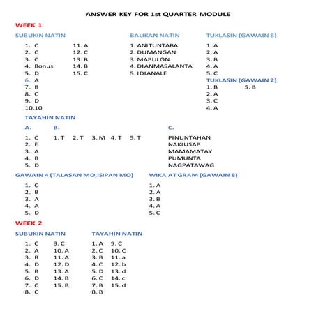 Answer key for module | DOCX