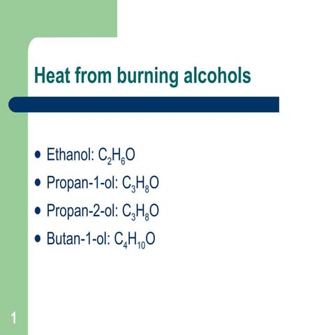 Preparing for Heat from burning alcohol IAA