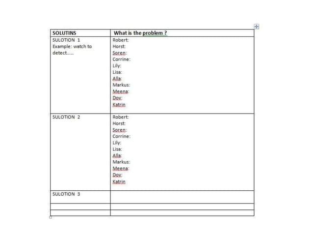 Answers   question table
