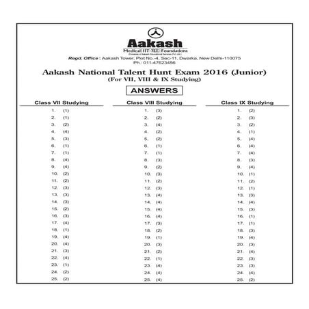 Answers anthe (junior)-2016_(class vii-viii-ix studing)