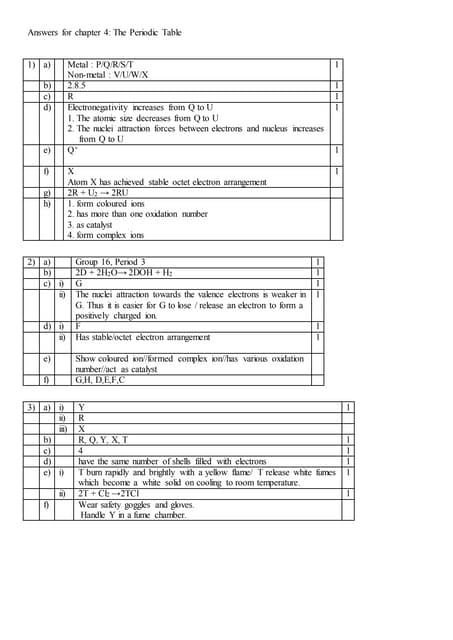 Simple Chemistry Experiments