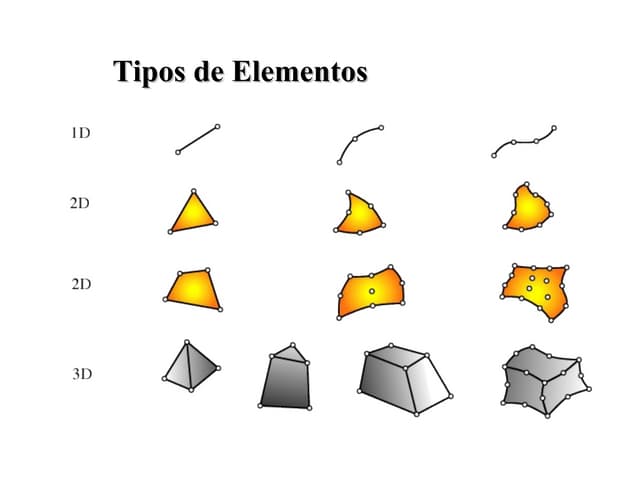 Ansys(1)
