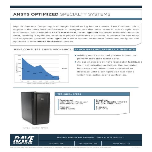 RAVE COMPUTER - OPTIMIZED HARDWARE FOR ANSYS MECHANICAL