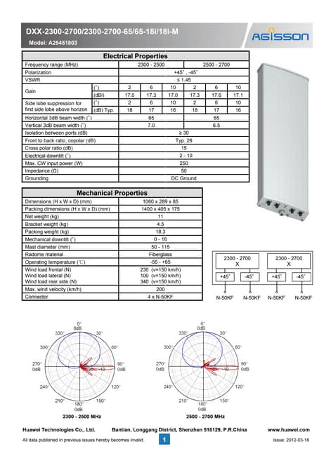 Ant a25451803-0605 datasheet | PDF