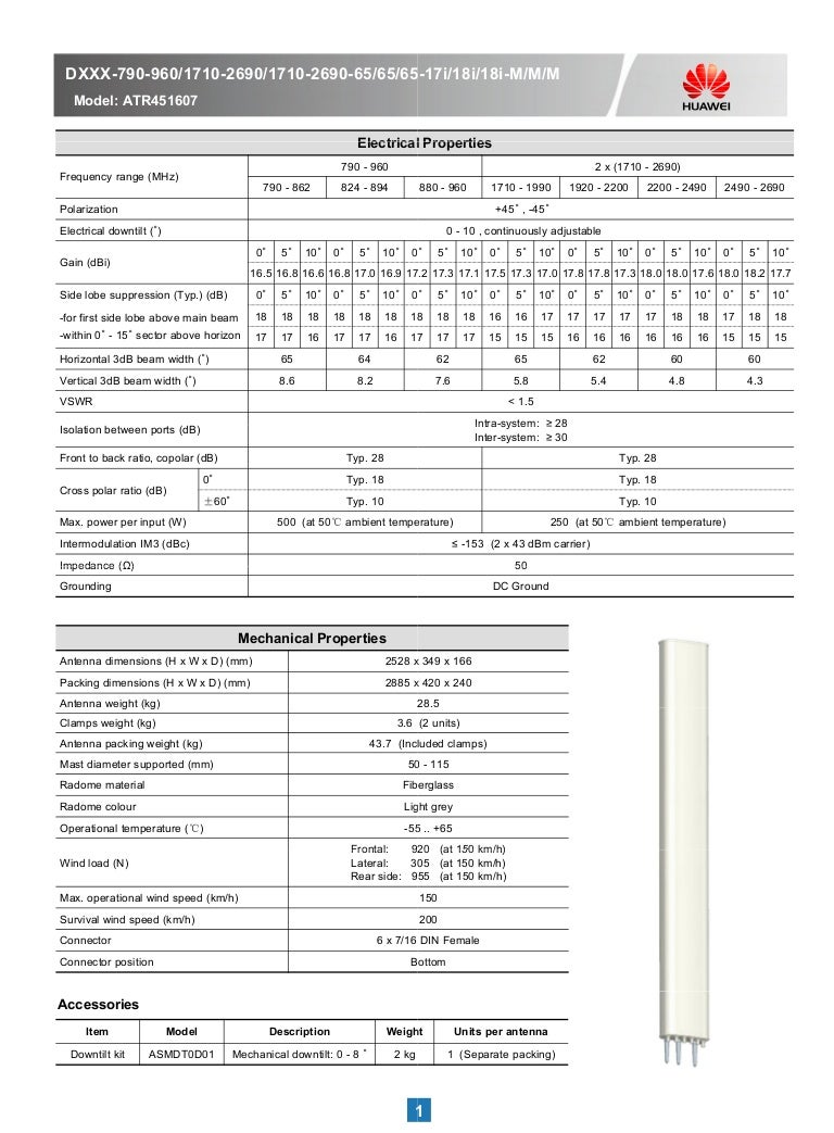 Ant atr451607-1085-001 datasheet 6 port uwb