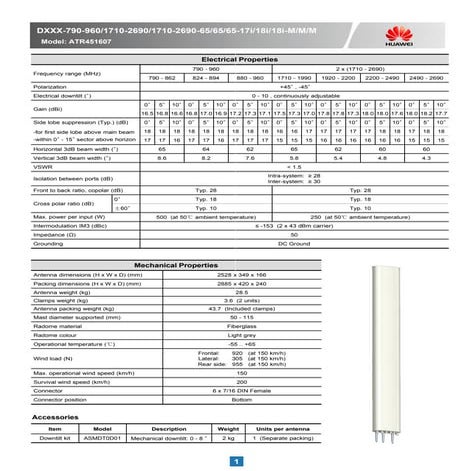 Ant atr451607-1085-001 datasheet 6 port uwb