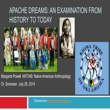 Apache Dreams