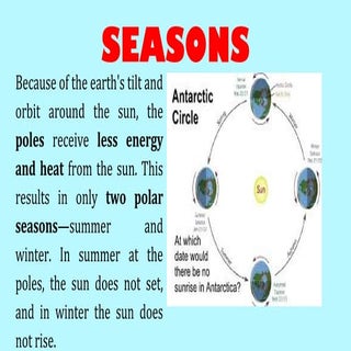 Antartica seasons etc