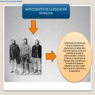 Antecedentes de la educ. en bolivia