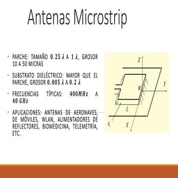 Antenas microstrip