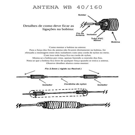 Antena WG - 40/160 metros - Total 20 Metros