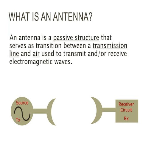 Antenna Analogies .ppt