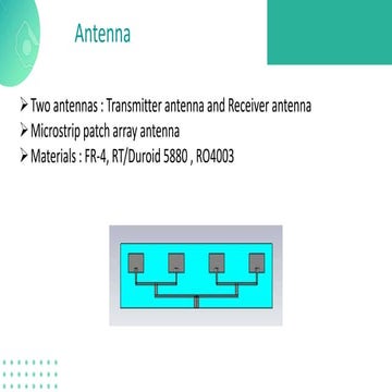 Microstrip Patch Antenna Performance Pptx