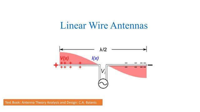 Near Field and Far Field Regions of antenna.pptx