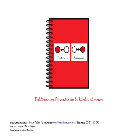 Anterior y posterior totalmente definitivo