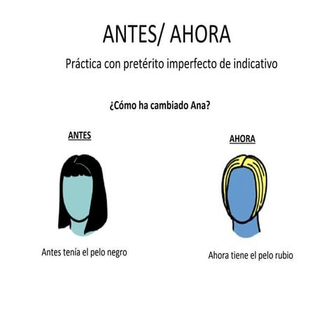 Antes ahora-120203105936-phpapp02