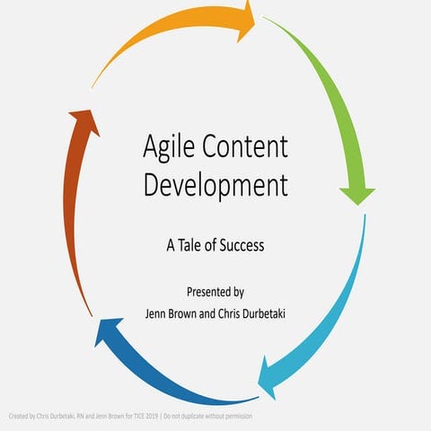 Agile Content Development: A Tale of Success