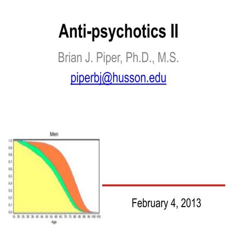 Antipsychotics Part II