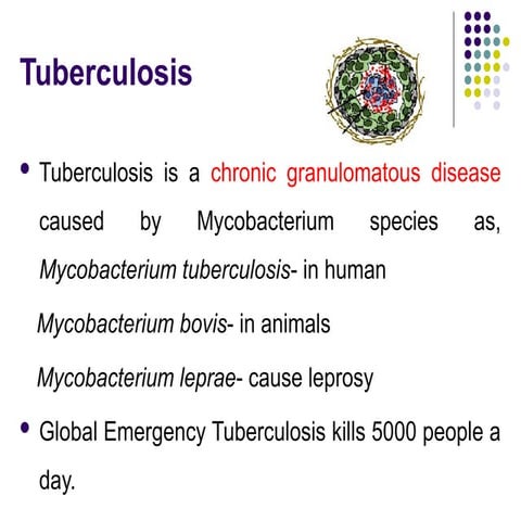 Anti-TB agents by Mrs. Manjushri Dabhade.pptx