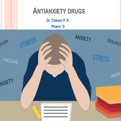 Antianxiety drugs pharmacology