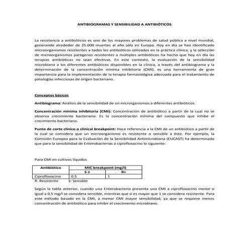 Antibiogramas y sensibilidad a antibióticos