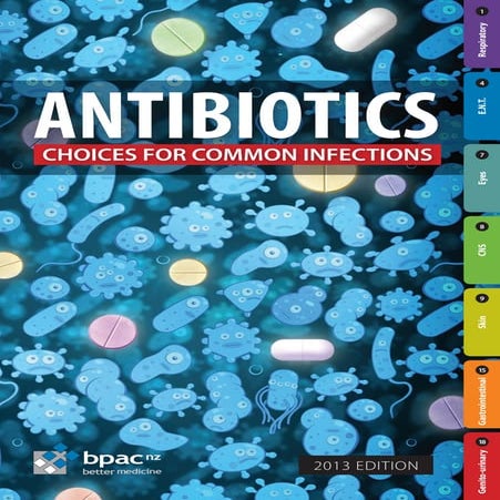 antibiotic and using in common infection 