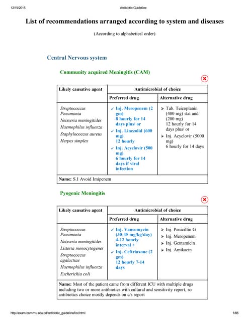 Principles of infectious diseases | PDF