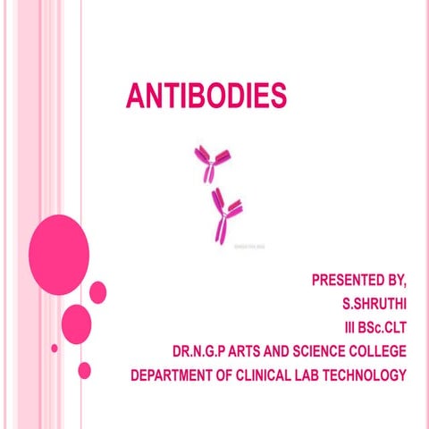 antibodies-ppt