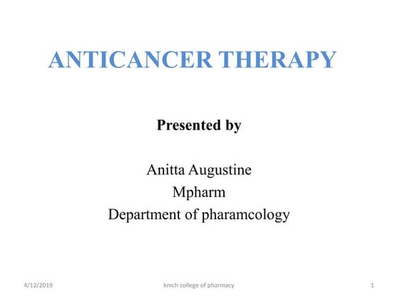 Anticancer Drugs pharmacology by Dr.kalpitha | PDF image.