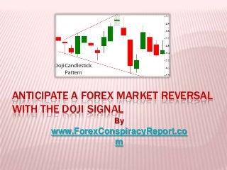 What happened on the forex markets today
