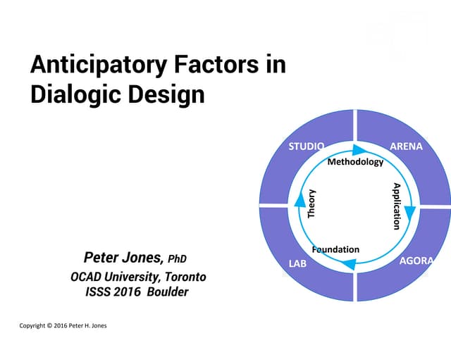 Anticipatory Factors in Dialogic De...