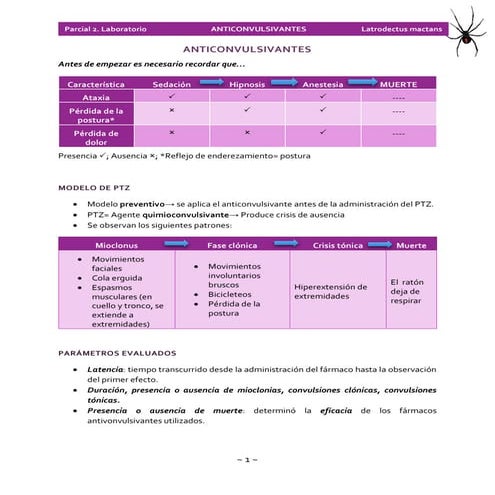Laboratorio: Anticonvulsivantes (Modelo de PTZ-Pentilentetrazol)
