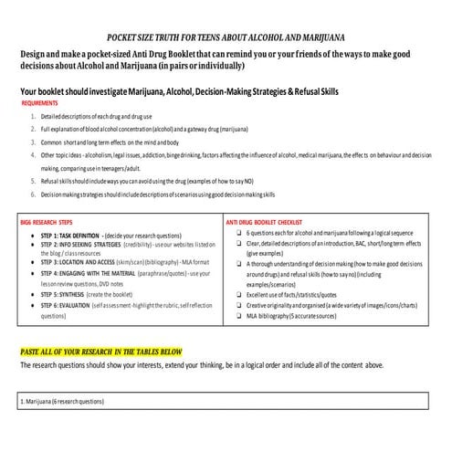 Anti drugbookletrubric