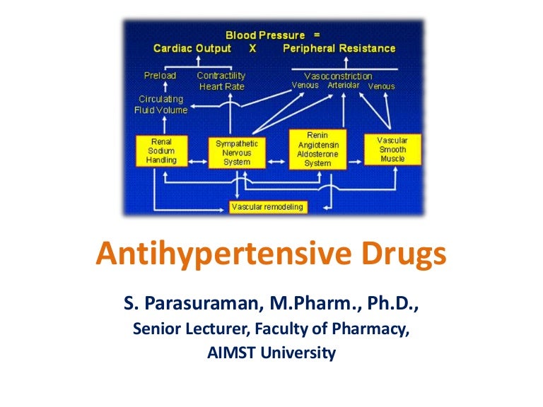 Hypertension treatment drug choice,