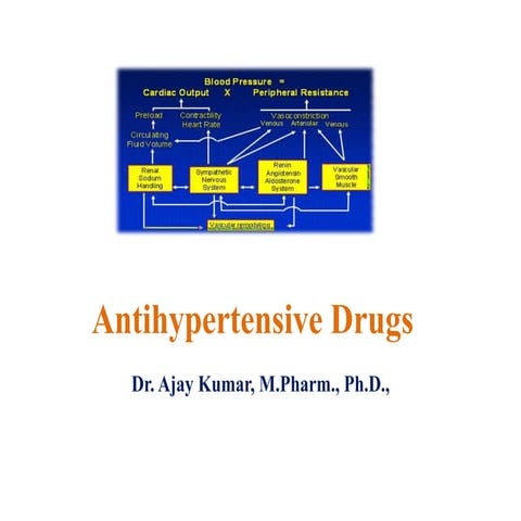 Antihypertensive drugs