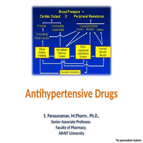 Antihypertensive Drugs (For paramedical students)