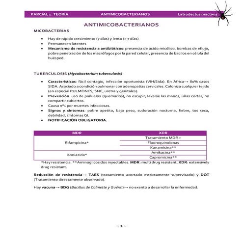 Fármacos antimicobacterianos