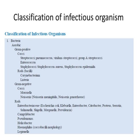 Comprehensive Overview of Infectious Organism Classification and ...