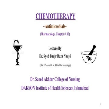 Antimicrobials | Antibiotics | Lecture by Dr.  Baqir Naqvi (Chapter 2. BSN-3rd sems).pptx