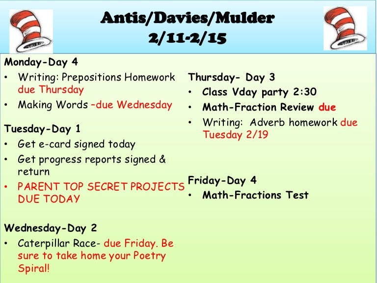 Powerpoint assignments for beginners image